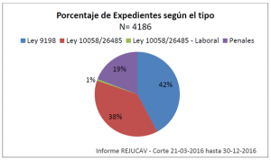 10-17 Imagen 2