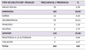 10-17 Imagen 3