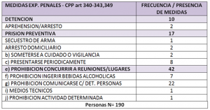 10-17 Imagen 6