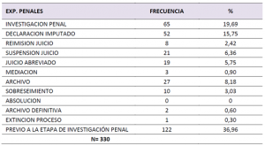 10-17 Imagen 7