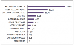 10-17 Imagen 8