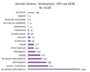 REJUVAV - 8M - Grafico 23