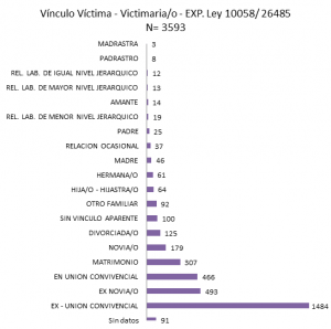 REJUVAV - 8M - Grafico 24