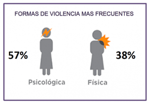 REJUVAV - 8M - Grafico 6