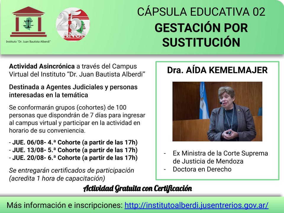 Cápsula Educativa “Gestación por Sustitución”. Dra. AÍDA KEMELMAJER Cápsula Educativa “Gestación por Sustitución”. Dra. AÍDA KEMELMAJER